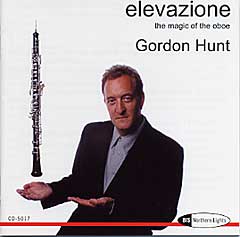Elevazione